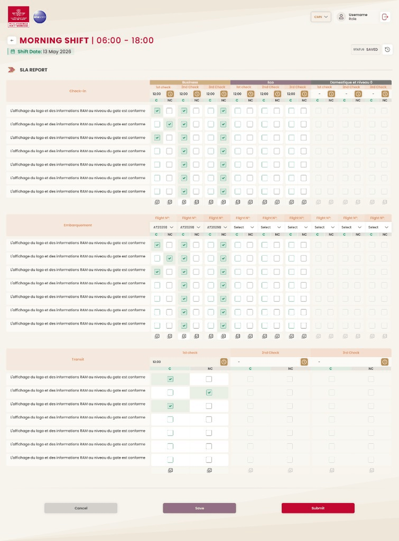 SLA matrix — Business / Eco / Domestic